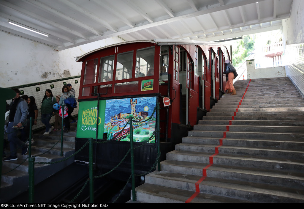 Monte Igueldo Funicular II